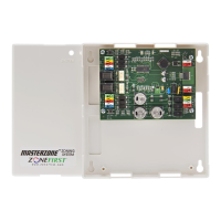 Preview: Zonefirst MINI-MASTERZONE MMP2