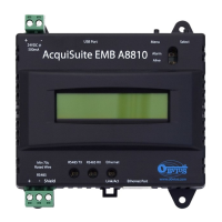 Preview: Obvius AcquiSuite A8810
