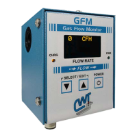 Preview: CWT GFM A0A0161