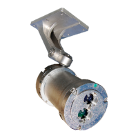 Preview: ESP Safety IPES-IR/UV