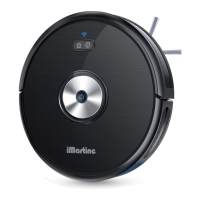 Preview: iMartine D900C