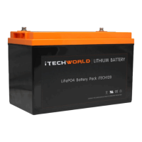 Preview: iTechworld iTECH120