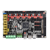 Preview: BIGTREETECH GTR V1.0