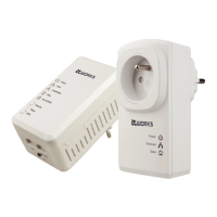 Preview: IT Works CPL500W