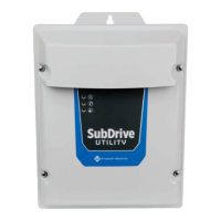 Preview: SUBDRIVE UTILITY UT3P