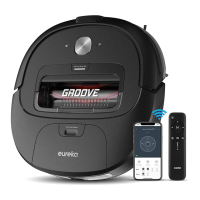 Preview: Eureka GROOVE NER300 Series