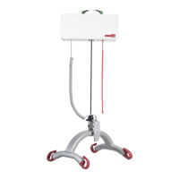 Preview: Etac Molift Air Series