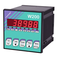 Preview: LAUMAS W200 Series