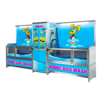 Preview: TRU-BLU K9000 2.0 Twin Dog Wash