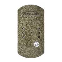 Preview: ViziT BVD-401 Series