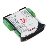 Preview: Rice Lake SCT-2200