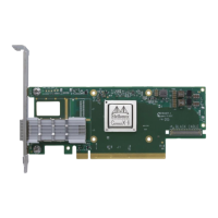 Preview: Mellanox Technologies ConnectX-6
