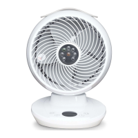 Preview: Meaco MeacoFan 650