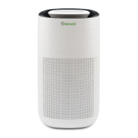 Preview: MeacoClean CA-HEPA 76x5 Wifi