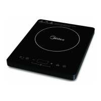 Preview: Midea MC-STW2018