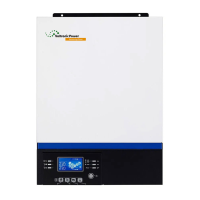 Preview: Axpert VM III-5000