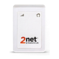 Preview: Philips 2net Gen 2