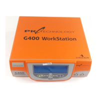 Preview: Gyrus Acmi G400