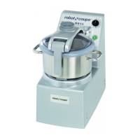 Preview: Robot Coupe R 8