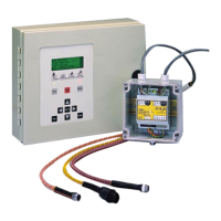 Preview: Raytech TraceTek TTDM-128