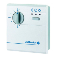 Preview: DeDietrich FM52-AD208