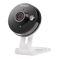 Preview: Funlux CH-S1R-WA