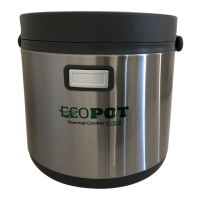 Preview: ECOPOT Quick Pot