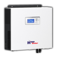 Preview: MPP Solar 3KVA