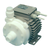 Preview: Levitronix BPS-300