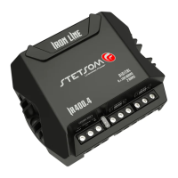 Preview: StetSom R400.4