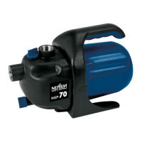 Preview: Neptun NGP 70