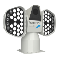 Preview: LUMINELL SL2