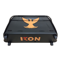 Preview: Kegel IKON Lane Machine