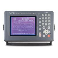 Preview: FTGMDC FT-8800
