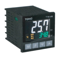 Preview: TOHO TTM-i4N