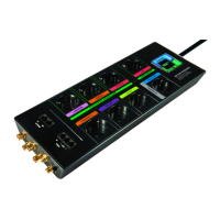 Preview: GreenPower PowerCenter HDP 850G
