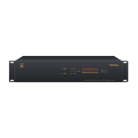 Preview: Ateis IDA8 Series