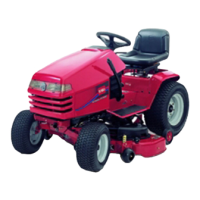 Preview: Toro 260 series