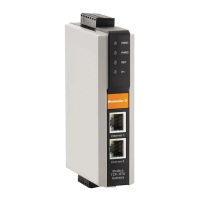 Preview: IE-GW-MB-2TX-1RS232/485