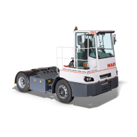 Preview: MAFI Trac T225