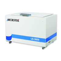 Preview: Microtek LS-3800