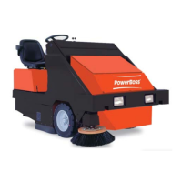 Preview: HAKO PowerBoss Armadillo 6X