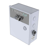 Preview: MacroAir Technologies X Series