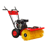 Preview: Meec tools 721-332