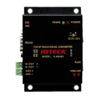 Preview: IDTECK ILAN422
