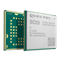 Preview: Quectel LTE Module Series