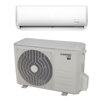 Preview: CANVAC Q Heat S Series