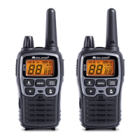 Preview: Midland XT-70
