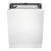 Preview: Zanussi ZDLN1512