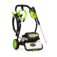 Preview: GreenWorks GPW2000
